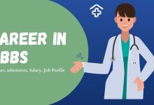 Career in MBBS