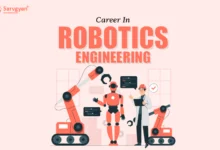 Career In Robotics Engineering