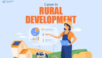Career In Rural Development