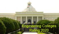 engineering colleges rating 2020