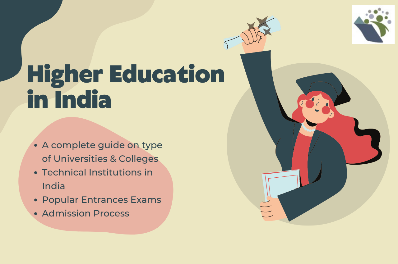 Higher Education In India 2024 25 Universities Admission Process