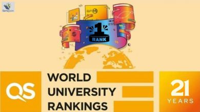 QS World University Rankings 2026: List of World's top Universities