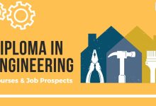 Diploma in Engineering