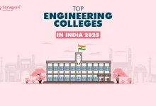 Top engineering colleges in India
