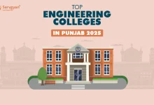Top Engineering Colleges In Punjab 2025
