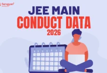 JEE Main 2026 Conduct Data