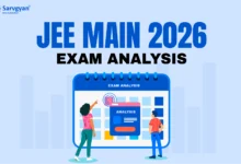JEE Main 2026 Exam Analysis