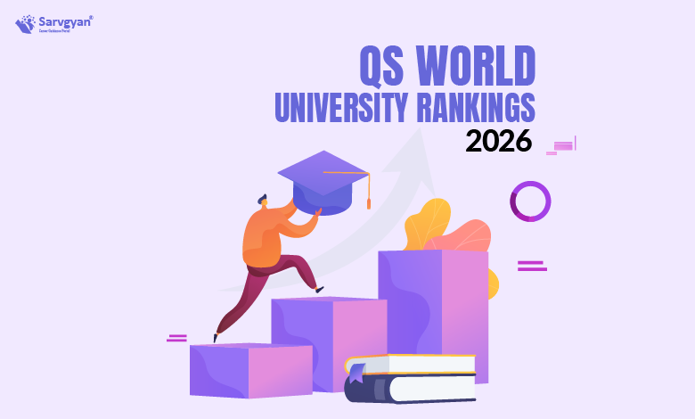 QS World University Rankings 2026