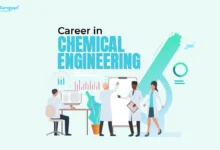 Career in Chemical Engineering