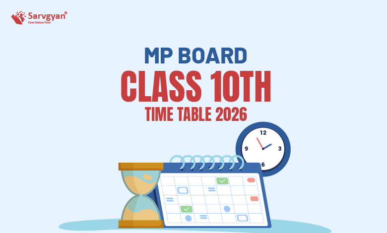 MP Board Class 10th Time Table 2026