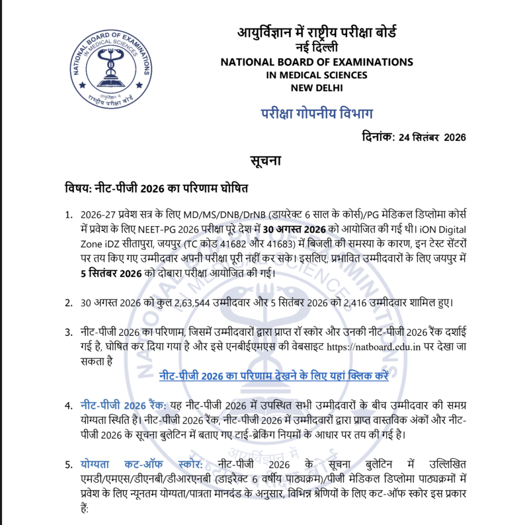 NEET PG Result 2026