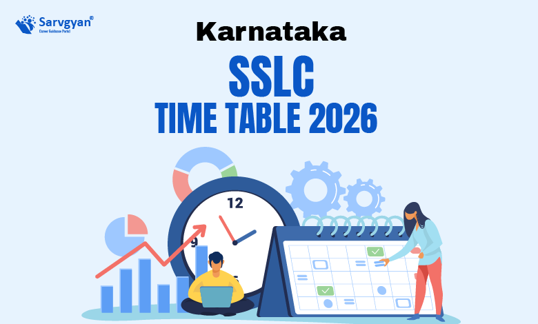 Karnataka PUC Date Sheet 2026