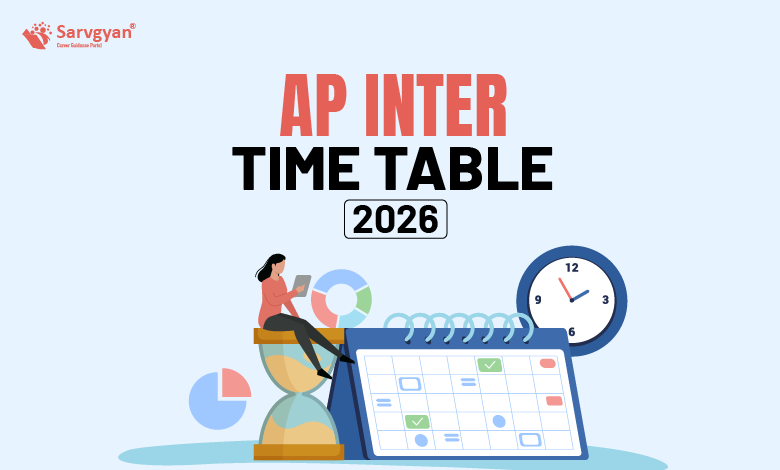 AP Intermediate Time Table 2026