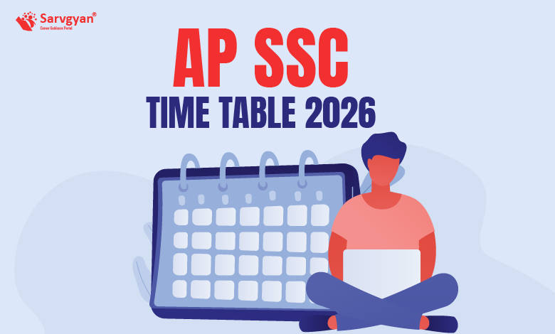 AP SSC Time Table 2026