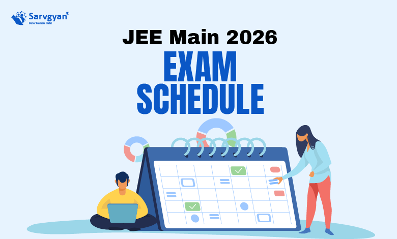 JEE Main 2026 Exam Schedule