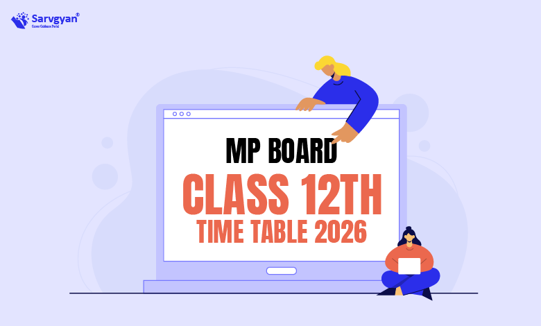 MP Board Class 12th Time Table 2026