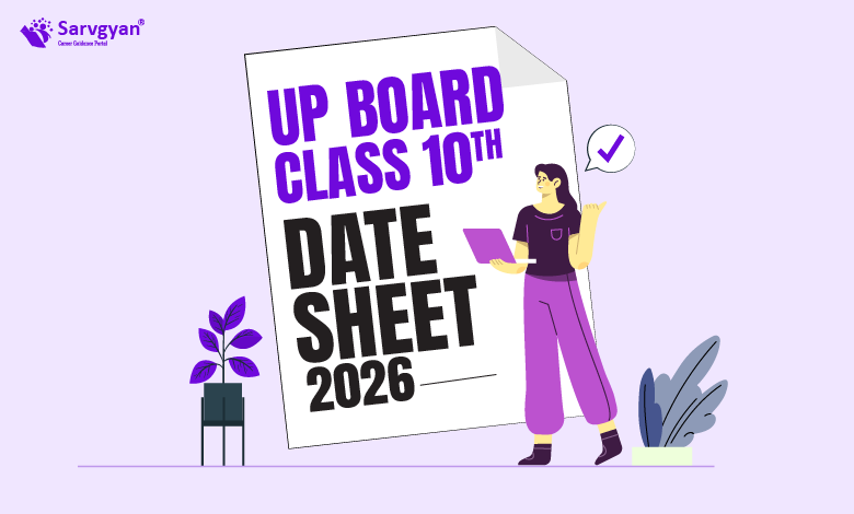 UP Board Class 10th Date Sheet 2026