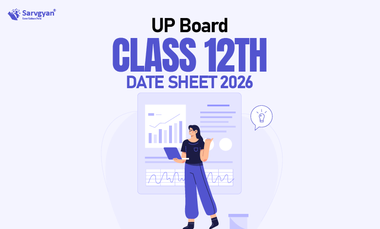 UP Board Class 12th Date Sheet 2026