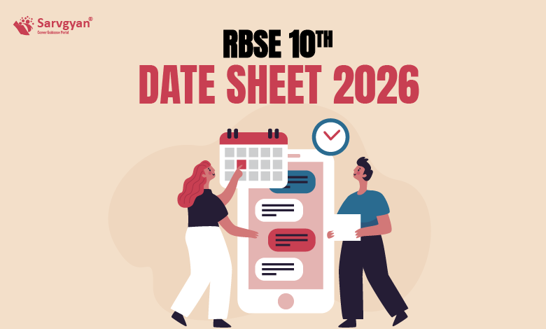 RBSE 10th Date Sheet 2026