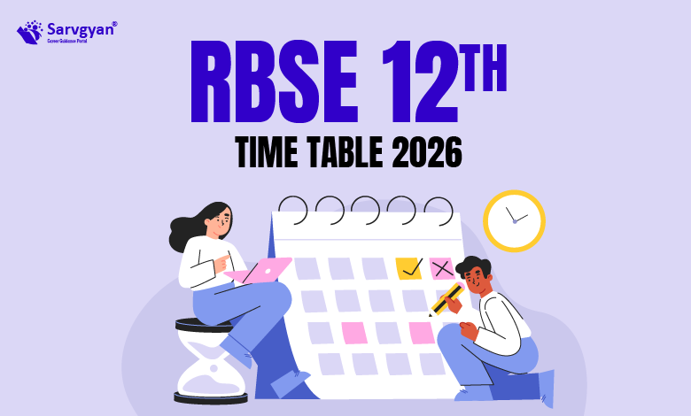 RBSE 12th TIme table 2026