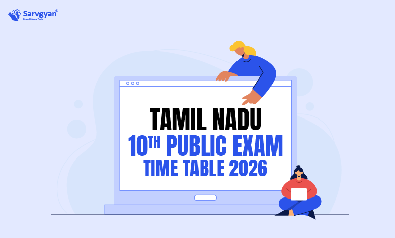 TN 10th Board Date Sheet 2026