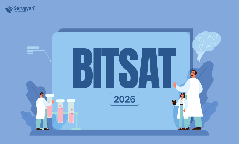 BITSAT 2026