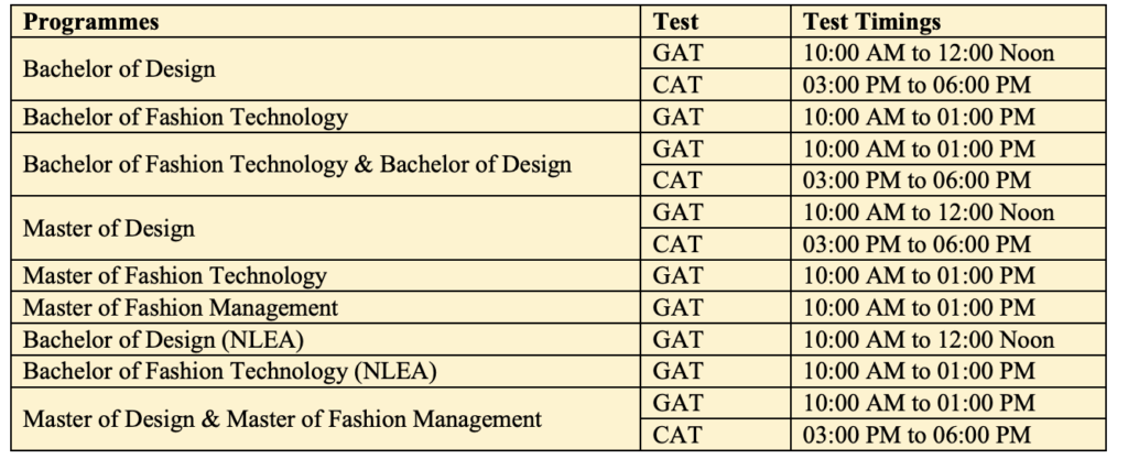 NIFT Exam Schedule 2026