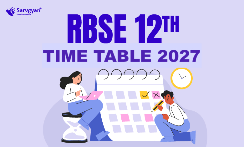 RBSE-12th-TIme-table-2027