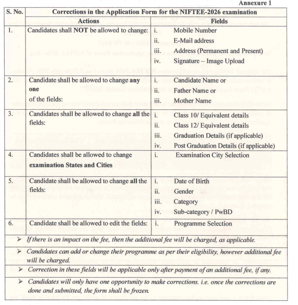 NIFT Correction particulars