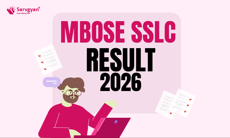 MBOSE SSLC Results 2026