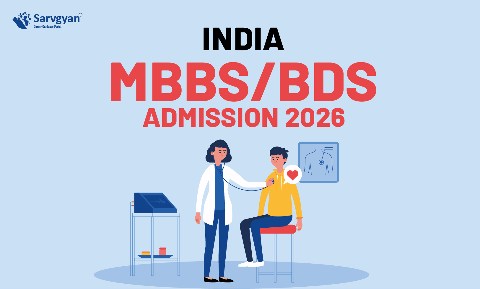 India MBBS:BDS Admission 2026